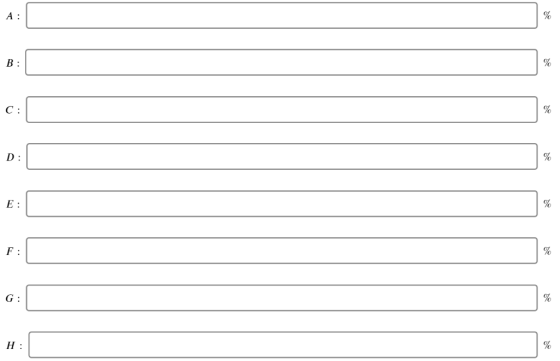 C: D: G: