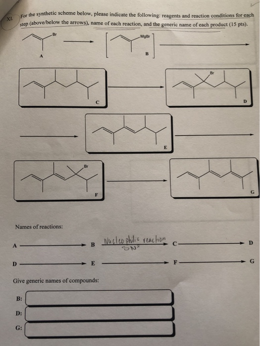 For the synthetic scheme below, please indicate the following: reagents and reaction conditions step (above/below the arrows)