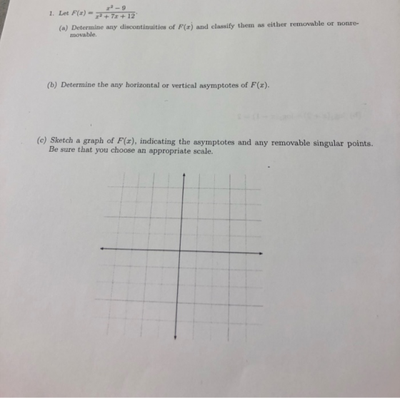 12 1. Let F(a)- (a) Determine any discontinuities of F(a) and classify them as either removable or nonre- movable. (b) Determ