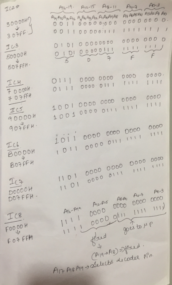 Ai6-19 An-15 As-11 Au-a Ao-3 30000F HAARARA A A, Aa Az A A A4 Ae Aa ALASAY A3AZAI AD 001 OODO 0100 0 0 D 1 1 0 D 00 0:1T 3 03