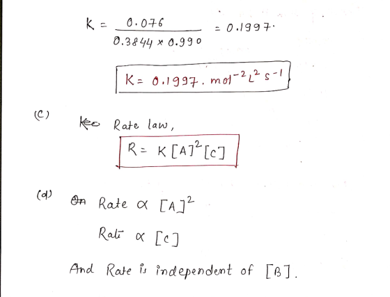 0.3844 x 0.99° -2, 2 c-l e law And Rate i independent of