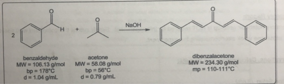 2 dibenzalacetone acetone benzaldehyde MW- 106.13 g/mol bp-1 78°C d 1.04 g/mL MW 234.30 g/mol mp #110-1110 MW-58.08 g/mol bp
