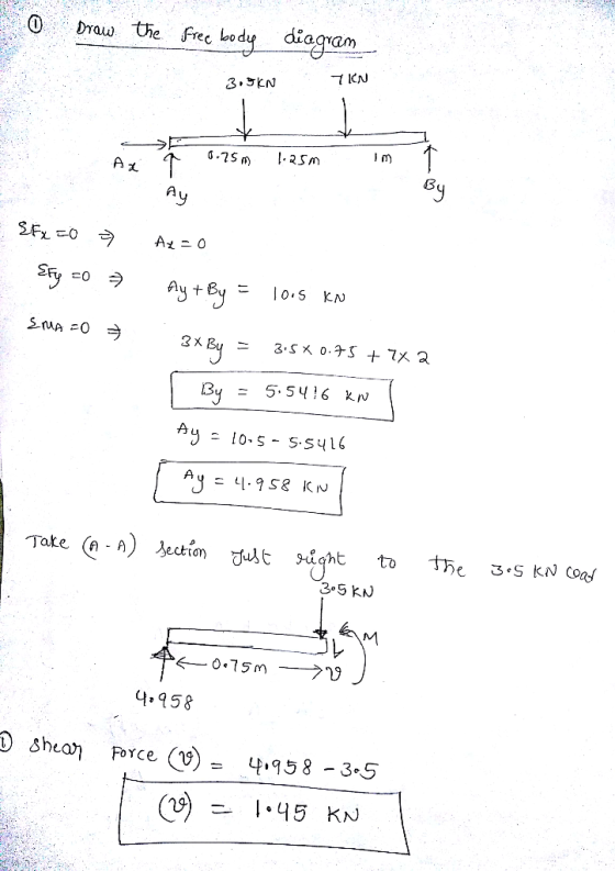 diagram Draw the Frec bod 7 ICN 3,5KN 6.75の By Ax Ay Ax ニ0 J0 S KN Ay +By SuA 0 5.5416 kp By Ay 10-S - S-Sy 16 Ay the ection