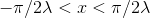 -\pi /2\lambda < x< \pi /2\lambda