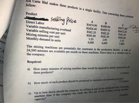 Ala Carte Bhd makes three products in a single facility. Data concerning these products follow Product soling Pre ti Selh Dir