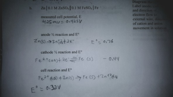 Diagram th Label anode and direction of electron flow to external wire, direc of cation and anion movement in solution 0.1 M