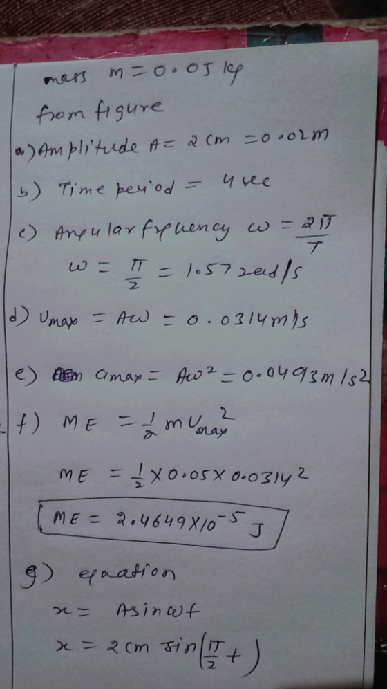 pem figure 2 ひ may eration
