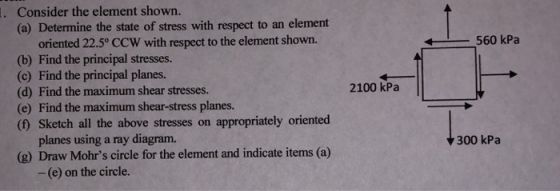 . Consider the element shown. Determine the state of stress with respect to an element oriented 22.5° CCW with respect to the