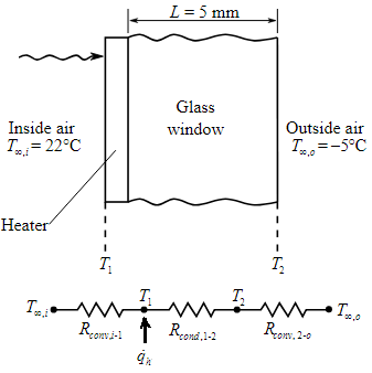 L=5mm Glass Outside air Inside air T 22\u00b0C window 2,0 Heater T. ond,1-1 tors, 2-0 \u0424. 