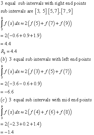 3 equal sub intervals with right end points sub intervals are [3, 5] [5,7].[7,9] f(x)dxs2(f (5)+f (7)+f(9) 2(-0.6+0.9+1.9) 4.