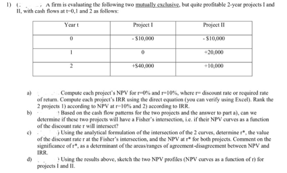, A firm is evaluating the following two mutually exclusive, but quite profitable 2-year projects I and II, with cash flows a