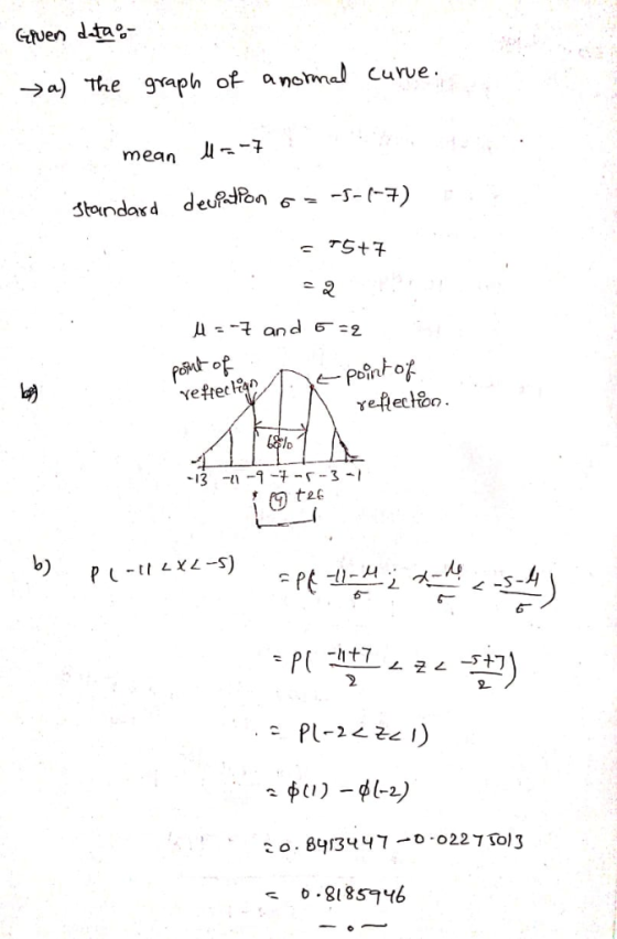 GRen ->a) The graph of anohmal curve mean at Yeftet a /o 13-1--3 - .818sTyb