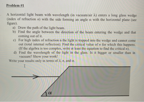 Problem #1 A horizontal light beam with wavelength (in vacuum/air λ) enters a long glass wedge (index of refraction n) with t