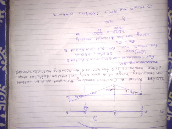 TE401 15d6m BMat Coithout removing the suppart at A BCassune 4pply unit rotat ion dedected shap of the becmis ILD for BMatA a