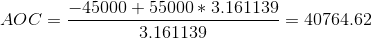 -4500055000 3.161139 AOC 3.161139