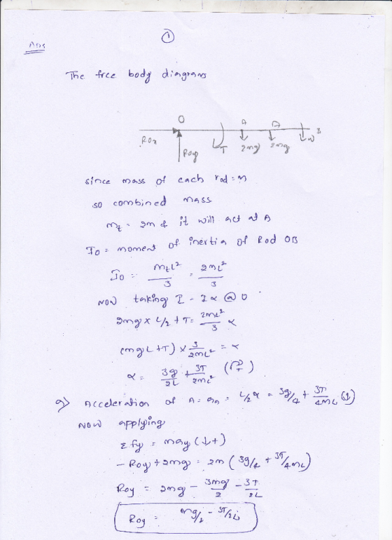 A:バ The free body dingra 0 ad Since SS so combined ass 3 @口 tak%,7 Ζ- 2 N00 AL