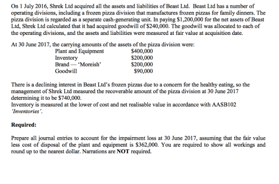 On 1 July 2016, Shrek Ltd acquired all the assets and liabilities of Beast Ltd. Beast Ltd has a number of operating divisions