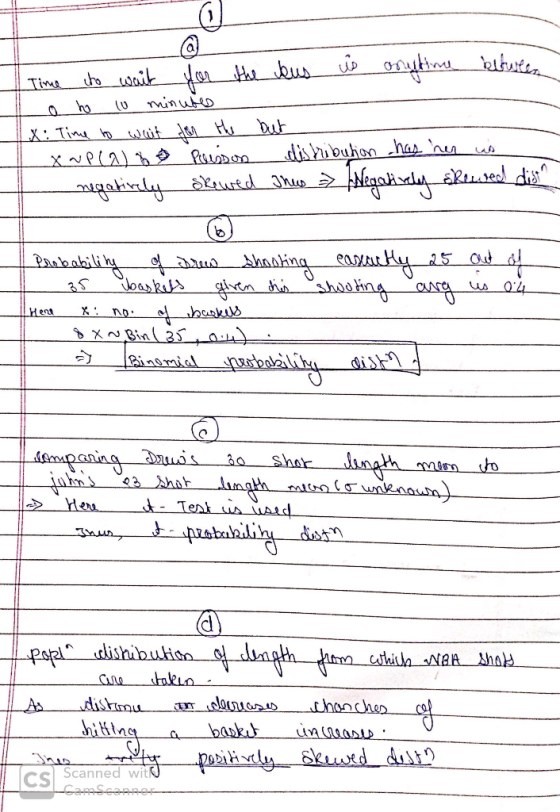 0 igaHN ds itln s Scanned wit