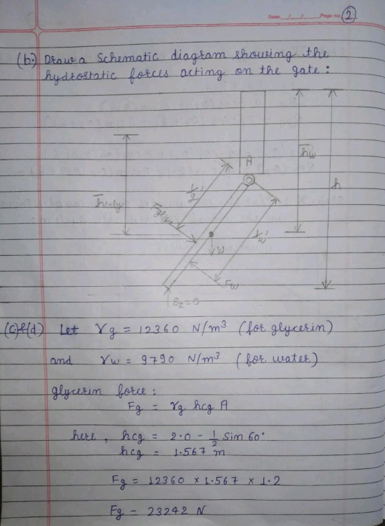 Paga na: Dabe: diagtam thausimg the fercis acting D&aus a Schematic en the gate hydtestatic 12360 N/m3 Cfet glycerim) (Gla) L