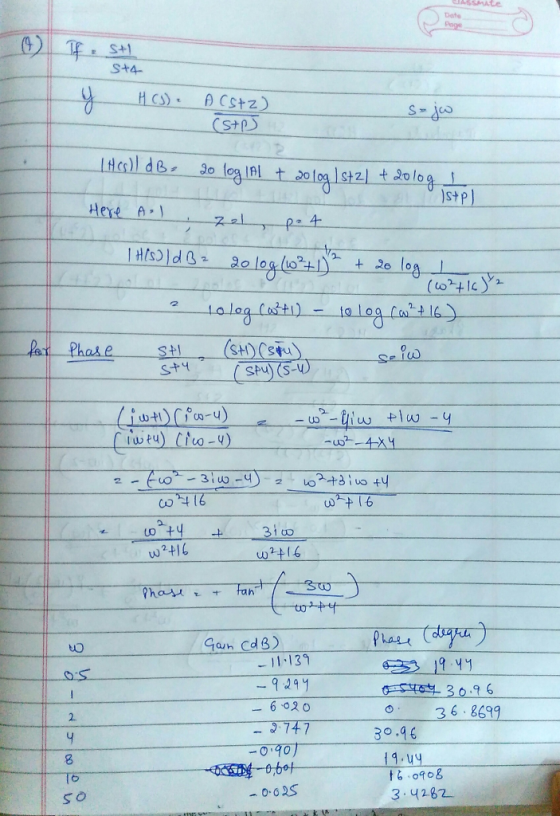 JASSMACe Date S+1 St4 H CS) ACSTZ St stz + Stp) Here A pa 4 log (o+1c + 20 Loleg Catti). (SHO CS - Phase Se lw StI Spu) (s-u