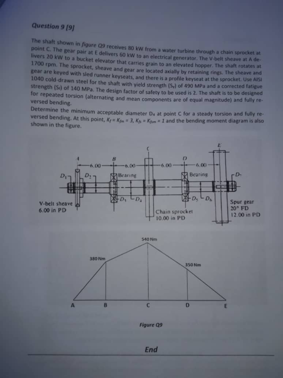Question 9 (9] The shaft shown in fiqure Q9 receives 80 kW from a water turbine through a chain sprocket at point C. The gear