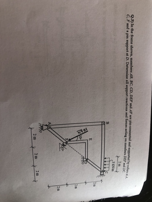 Q.3) In the frame shown, members AB, BC, CD, DEF and AF are pin-connected and supported by rollens at C, F and a pin support