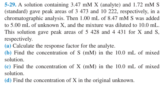 5-29. A solution containing 3.47 mM X (analyte) and 1.72 mM S (standard) gave peak areas of 3 473 and 10 222, respectively, i
