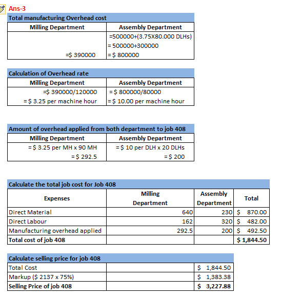 Ans-3 Total manufacturing Overhead cost Milling Department Assembly Department =500000+(3.75X80.000 DLHS) = 500000+300000 = $