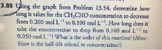 88 Uing the graph from Problem 13.54, determine how long it takes for the CH,CHO concentracion to decrease from 0.200 mol L t