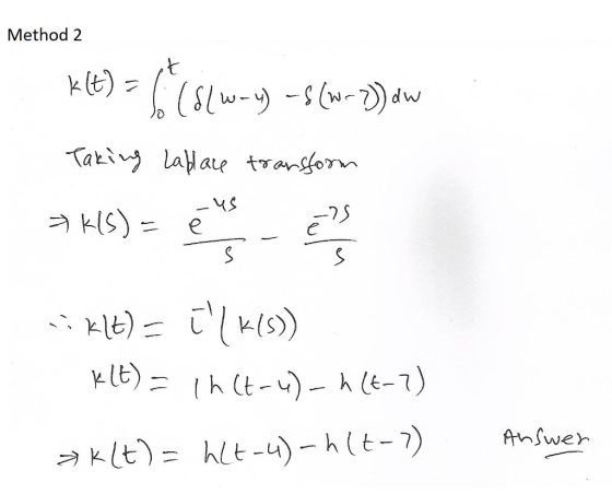 Method 2 75