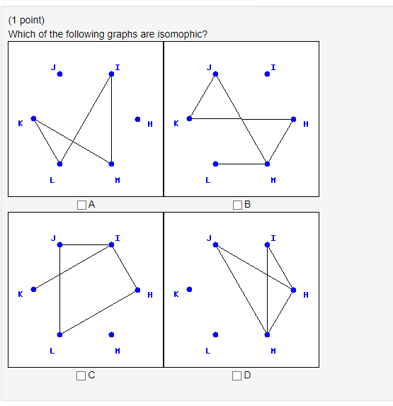 (1 point) ich of the following graphs are isomophic? Do