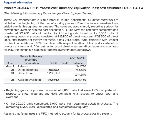 Required information Problem 20-6AA FIFO: Process cost summary; equivalent units; cost estimates LO C3, C4, P4 The following