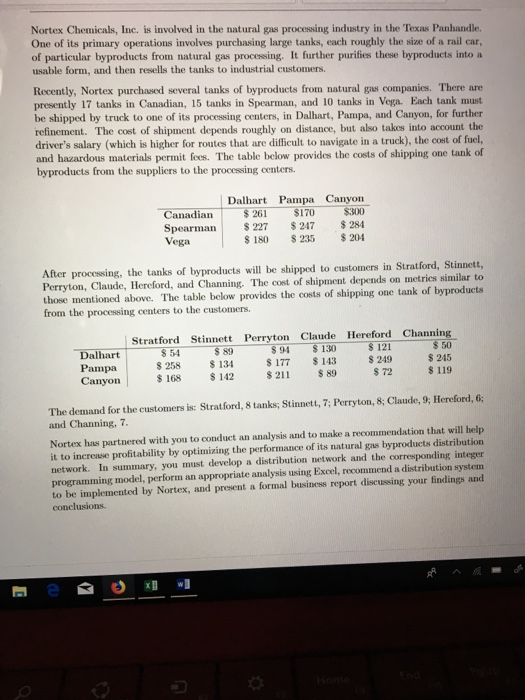 Nortex Chemicals, Inc. is involved in the natural gas processing industry in the Texas Panhandle. One of its primary operatio