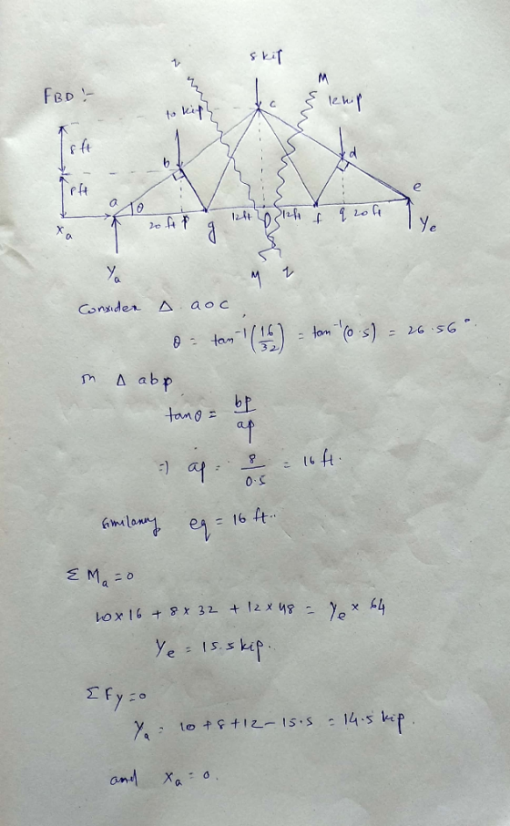 ski AP lewf FBD to kit Lo Ye X ao c Consider = 6.S6 tam mA abp tano 00 91- 2M0 Ye 4 X hox 16 8x 32 t2 x 4- ye 15.s kep Ify co
