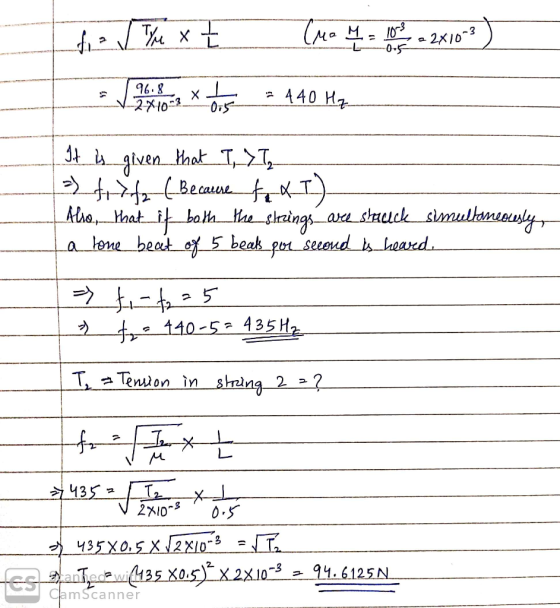 16.^, x 43X0. 94.612 2 CamScanner