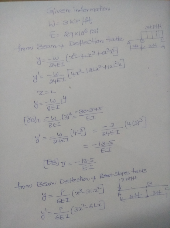 atpift foou Beam Deflection te 3 kirltt
