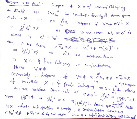 Theorem 7:14 port n刁 C0 i S