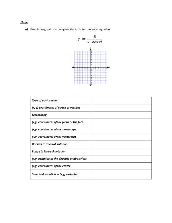 three a) Sketch the graph and complete the table for the polar equation 5-2cose Type of conic section (x, y) coordinates of v