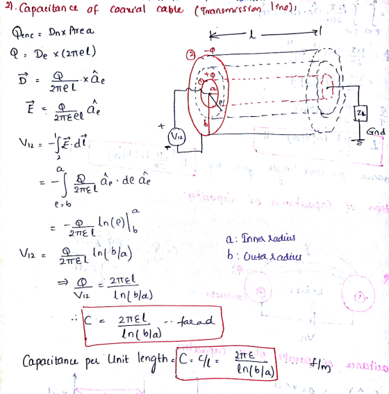Capaeitan c of coaal cable (Trangmsston Ino)i. Pene Dnx Area De x (2Tel) Q y 2Te L A Gnd V. 2 de de ae 2TE L b 2TTEL a: Tnne