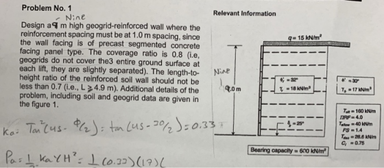 Problem No.1 Relevant Information Nine Design aq m high geogrid-reinforced wall where the reinforcement spacing must be at 1.