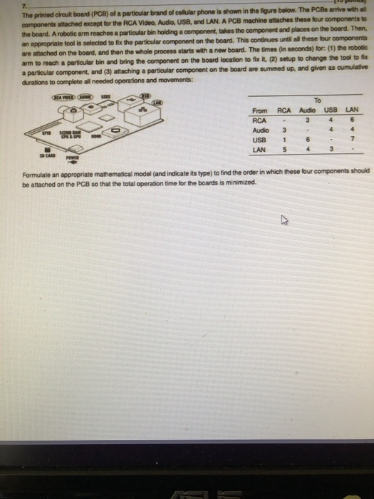 The printed cirouit board (PCB) of a particular brand of celuler phone is shown in the figure below. The PCBs arrive with com