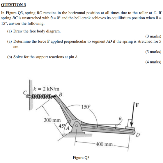 QUESTION 3 In Figure Q3, spring BC remains in the horizontal position at all times due to the roller at C. If spring BC is un