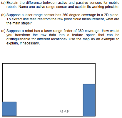 (a) Explain the difference between active and passive sensors for mobile robots. Name one active range sensor and explain its
