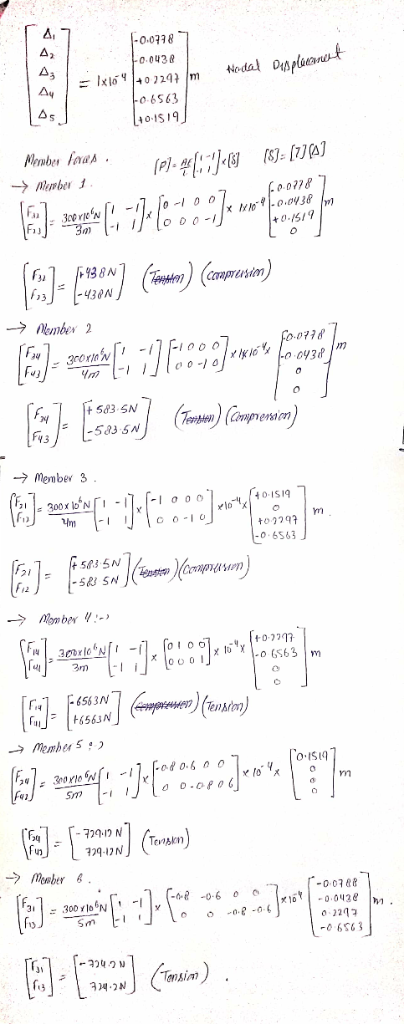 0:0138 0.0438 。6563 o IS19 0077 583 SAw 583 5N member 3 02297 0-6563 6563N -729.1) N 20 mwber -0 078 0 221 -o 6S63 Ji nsi.
