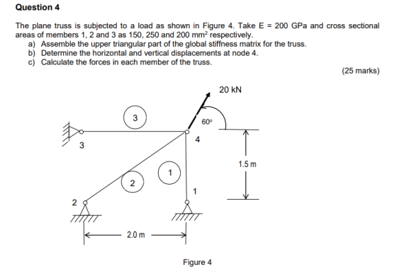Question 4 The plane truss is subjected to a load as shown in Figure 4. Take E = 200 GPa and cross sectional areas of members