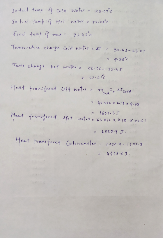 In 1a/ temp 3 Cold Wafer 23.07 C 32.45C - 9, 3s Co ld ะ 40566×4-18 x 9.38 602,3 J เวี 63-5 6030,9 J e a 4428.4 J