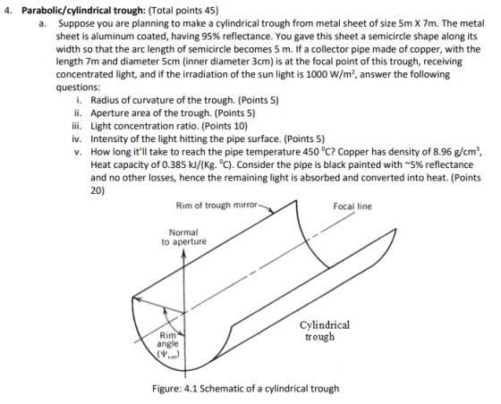 4. Parabolic/cylindrical trough: (Total points 45) Suppose you are planning to make a cylindrical trough from metal sheet of