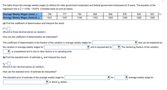 The table shows the average weekly wages (in dollars) for state govenment employees and federal government employees for 8 ye