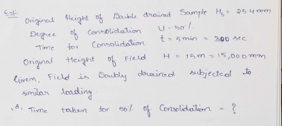 35 4mm Sample Col Height ofDouble drained Original Conolidation Degnee t 5min 300 sec Consolidasion for Timme H= 15 m-15,O0 0