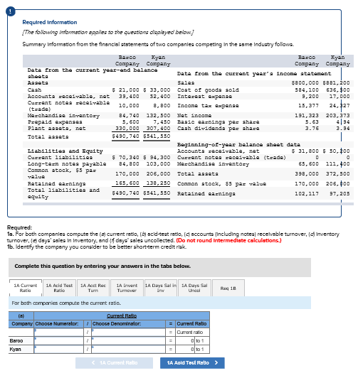 Required Informatilon The folowing nformation apawes to the questions dlapiayed below Summary Informstion from the financlal